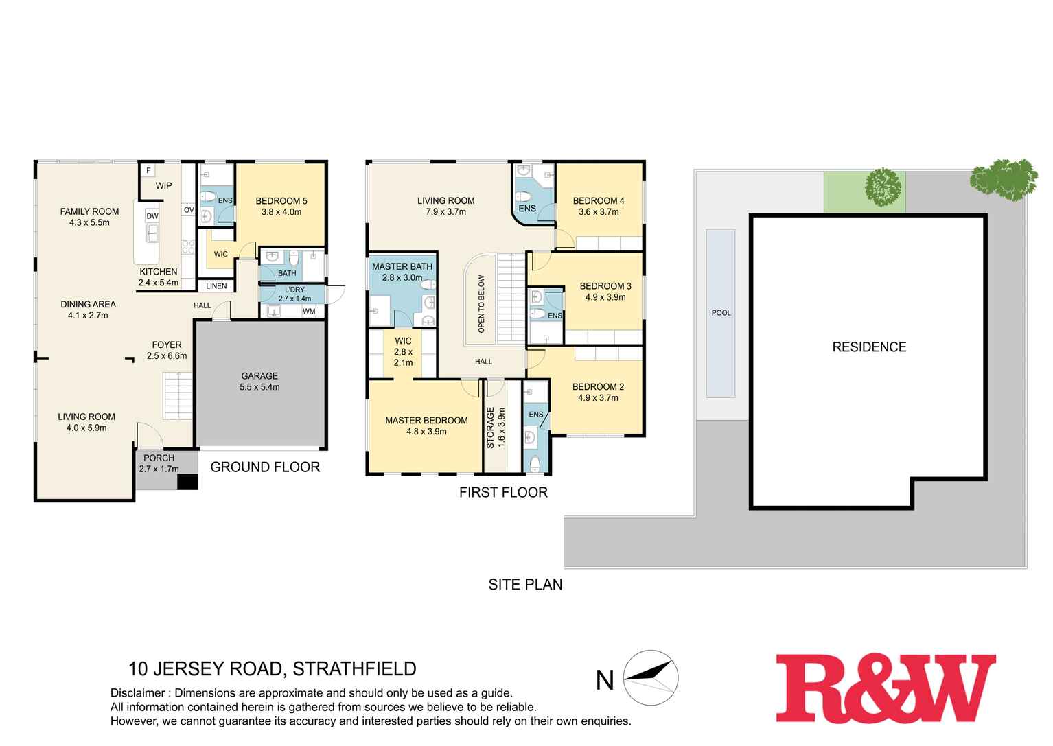 10 JERSEY ROAD Strathfield