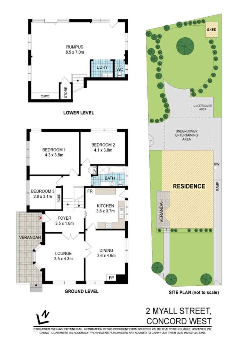 2 Myall Street Concord West